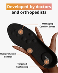 StepX™ Black - Align & Cushion Insoles